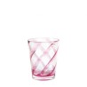 Verre en Méthacrylate Rose transparent