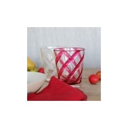 Verre en Méthacrylate...